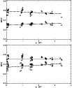 \begin{figure}
\par\vbox{
\psfig{file=3693fg15.eps,width=9cm,height=5.5cm} \psfig{file=3693fg16.eps,width=9cm,height=5.5cm} }
\end{figure}