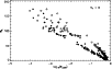 \begin{figure}
\par\psfig{file=13693fg9.eps,width=9cm,height=5.5cm}
\end{figure}