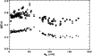 \begin{figure}
\par\psfig{file=3693fg10.eps,width=9cm,height=5.5cm}
\end{figure}