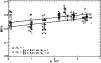\begin{figure}
\psfig{file=3693fg14.eps,width=9cm,height=5.5cm}
\end{figure}