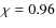 $\chi = 0.96$