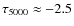 $\tau_{\rm 5000} \approx -2.5$