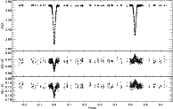 \begin{figure}
\par\includegraphics[width=17cm,clip]{13698f1.ps}
\end{figure}