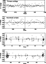 \begin{figure}
\par\includegraphics[width=8cm,clip]{13698f2.ps}
\end{figure}