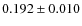 $ 0.192 \pm 0.010$