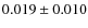 $0.019 \pm 0.010$