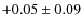 $+0.05 \pm 0.09$