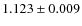 $1.123 \pm 0.009$