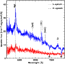 \begin{figure}
\par\includegraphics[width=8.8cm]{13760fig2.ps}
\end{figure}