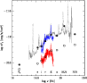 \begin{figure}
\par\includegraphics[width=8.8cm]{13760fig3.ps}
\end{figure}