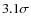$3.1\sigma$