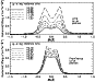 \begin{figure}
\includegraphics[width=7.5cm,clip]{f4_13875.eps}
\end{figure}