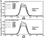 \begin{figure}
\includegraphics[width=7.5cm,clip]{f5_13875.eps}
\end{figure}
