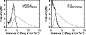 \begin{figure}
\includegraphics[width=7.5cm,clip]{f7_13875.eps}
\end{figure}