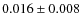 $0.016 \pm 0.008$