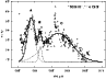 \begin{figure}
\par\includegraphics[width=8.5cm,clip]{9267f3.ps}
\end{figure}