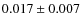 $0.017 \pm 0.007$
