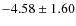 $-4.58 \pm 1.60$