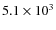 $5.1 \times 10^3$
