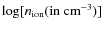 $\log[n_{{\rm ion}} ({\rm in~ cm}^{-3})]$