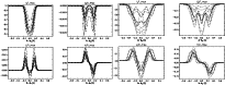 \begin{figure}
\par\includegraphics[width=9cm,clip]{10484fg1.ps}\includegraphics[width=9cm,clip]{10484fg2.ps}\vspace*{2mm}
\end{figure}