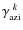 $\gamma_{\rm azi}^{\ k}$