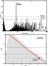\begin{figure}
\par\includegraphics[width=8.2cm,clip]{11000f4a.eps}\par {\hspace...
...m}\includegraphics[width=7.9cm,clip]{11000f4b.eps}\hspace*{1.5mm}}\end{figure}
