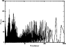 \begin{figure}
\par\includegraphics[width=8.4cm,clip]{11000f8.eps}
\end{figure}