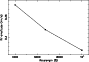 \begin{figure}
\par\includegraphics[angle=-90,width=7.8cm,clip]{11000f11.ps}
\end{figure}