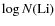 $\log N({\rm Li})$