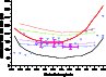 \begin{figure}
\par\includegraphics[width=8.5cm,clip]{11290fg9.eps}
\end{figure}