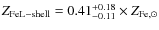 $Z_{\rm Fe L-shell}=0.41^{+0.18}_{-0.11}\times Z_{\rm Fe,\odot}$