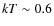 $kT \sim 0.6$