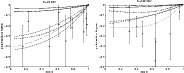\begin{figure}
\par\mbox{\includegraphics[width=7.8cm,clip]{polar_20keV_bw.eps}\...
...*{4mm}
\includegraphics[width=7.8cm,clip]{polar_200keV_bw.eps} }\end{figure}