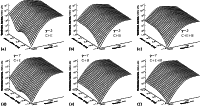 \begin{figure}
\par\includegraphics[width=5.5cm,clip]{11486Fig03a.eps}\hspace*{4...
...s}\hspace*{4mm}
\includegraphics[width=5.5cm,clip]{11486Fig03f.eps}
\end{figure}