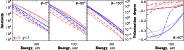 \begin{figure}
\par\includegraphics[width=16cm,clip]{11486Fig07.eps}
\end{figure}