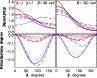 \begin{figure}
\par\includegraphics[width=8.5cm,clip]{11486Fig08.eps}
\end{figure}