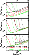 \begin{figure}
\par\includegraphics[angle=0,width=88mm]{11722f9.eps}\vspace*{3mm}
\end{figure}