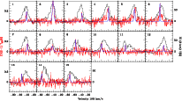 \begin{figure}
\par\includegraphics[angle=270,width=180mm]{11722f2.eps}
\end{figure}