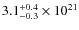 $ 3.1_{\rm -0.3}^{+0.4} \times 10^{21}$