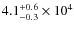 $ 4.1_{\rm -0.3}^{+0.6}\times 10^4$