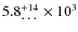 $5.8_{\textrm{\ldots}}^{+14}\times 10^3$
