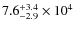 $ 7.6_{\rm -2.9}^{+3.4}\times 10^4$
