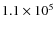 $ 1.1\times 10^5$