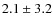 $ 2.1\pm 3.2$