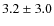 $ 3.2\pm 3.0$