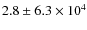 $ 2.8\pm 6.3\times 10^4$