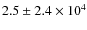 $ 2.5\pm 2.4\times 10^4$