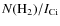 $N{\rm (H_2)}/I_{\rm C {\sc i}}$