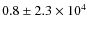 $ 0.8\pm 2.3\times 10^4$